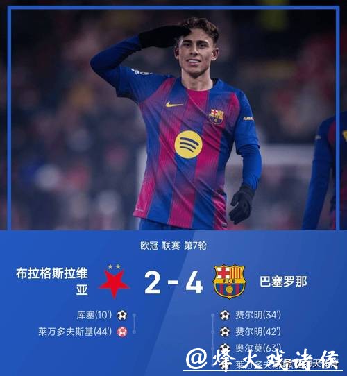 欧冠：拜仁出线！巴萨4比2逆转，利物浦3比0取胜