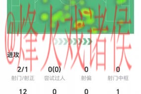 免费在线观看：世界杯直播入口全站攻略